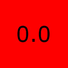140x140